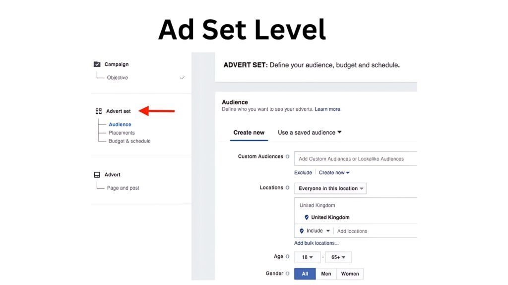 Meta Ads Campaign