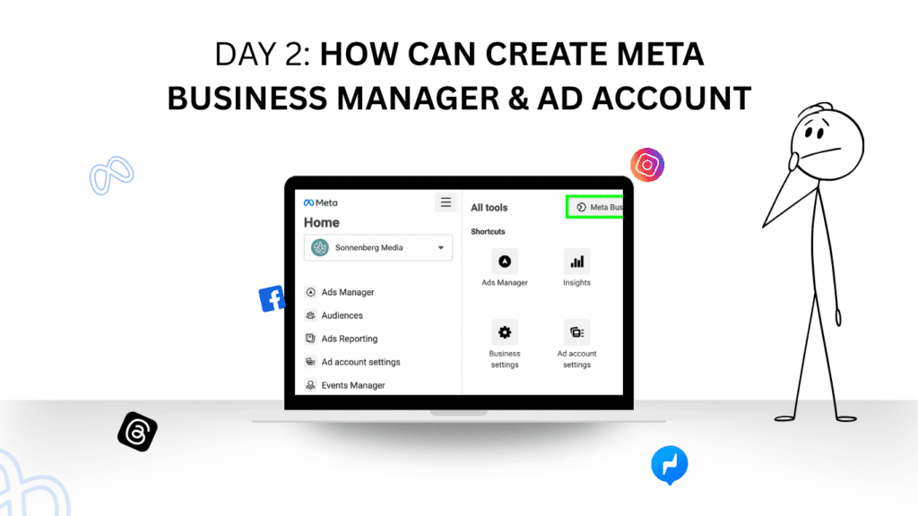 Meta Business Manager