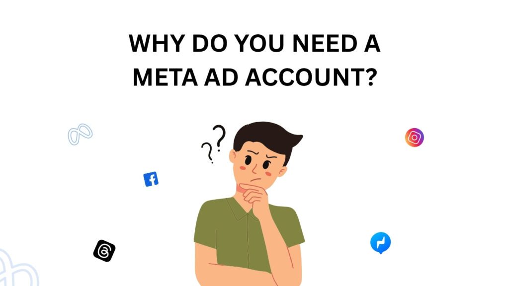 Meta Business Manager