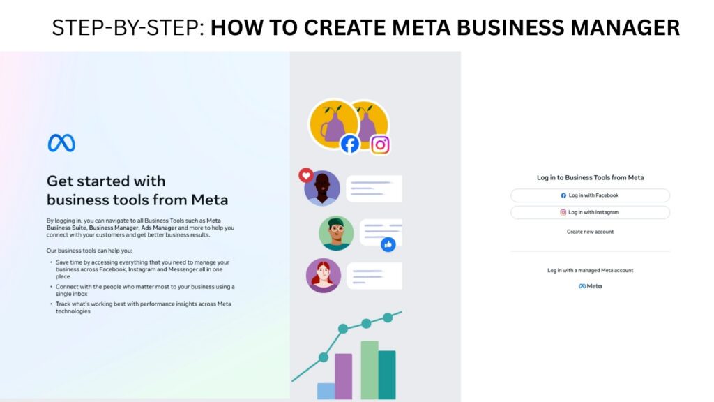 Meta Business Manager