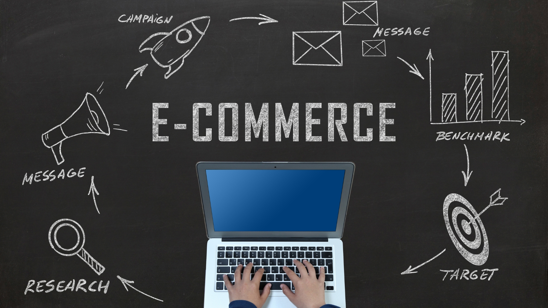 Affordable E-Commerce Platforms In Delhi