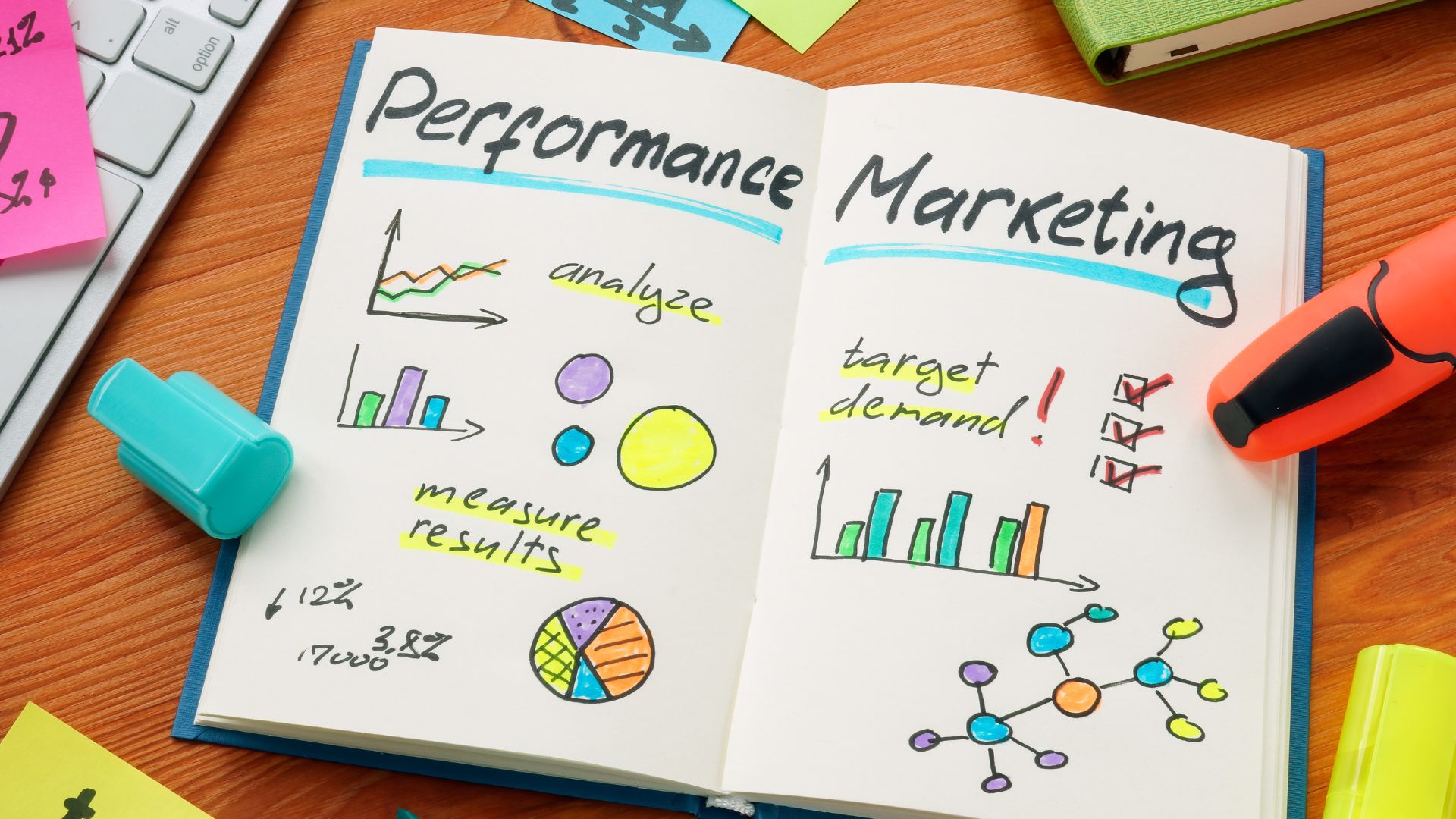 Best Performance Marketing in Delhi