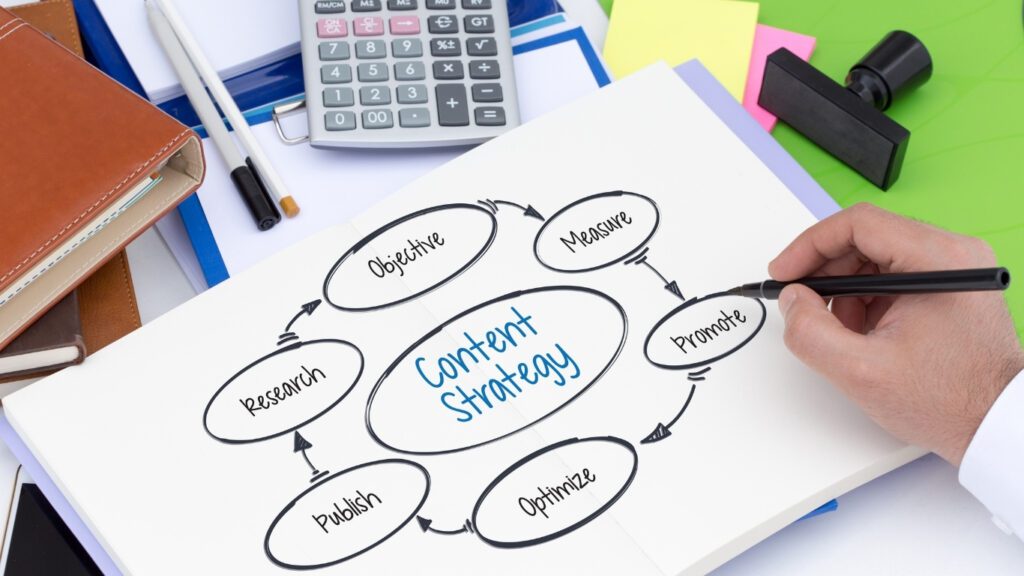 Top 7 Major Steps to Designing a Website